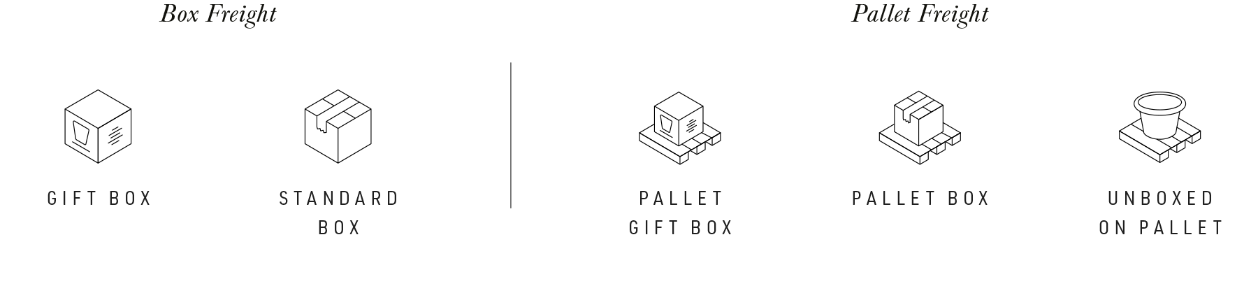 packaging_overview